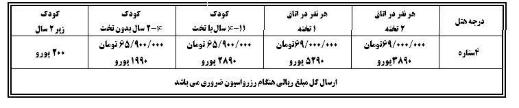 تور اسپانیا-پرتغال